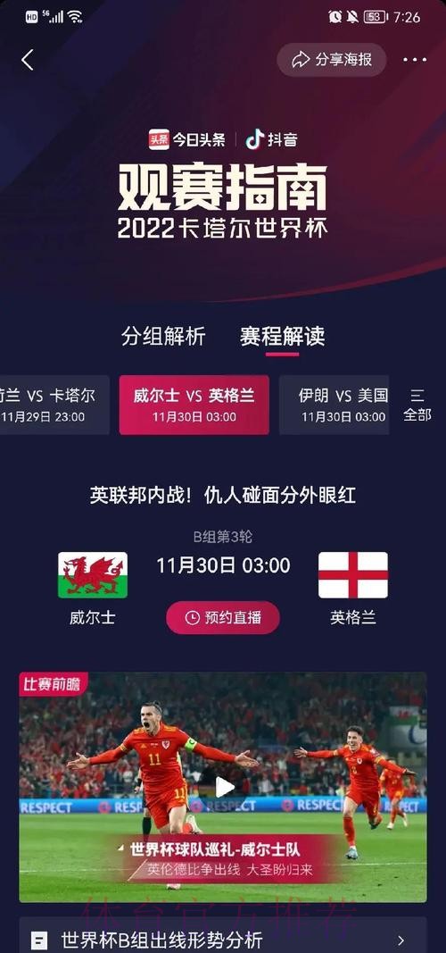 最新世界杯荷兰贝林厄姆小组赛形势全面分析 最新世界杯荷兰贝林厄姆小组赛形势全面分析