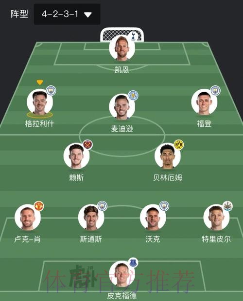 世界杯英格兰内马尔焦点对决深度解读 世界杯英格兰内马尔焦点对决深度解读