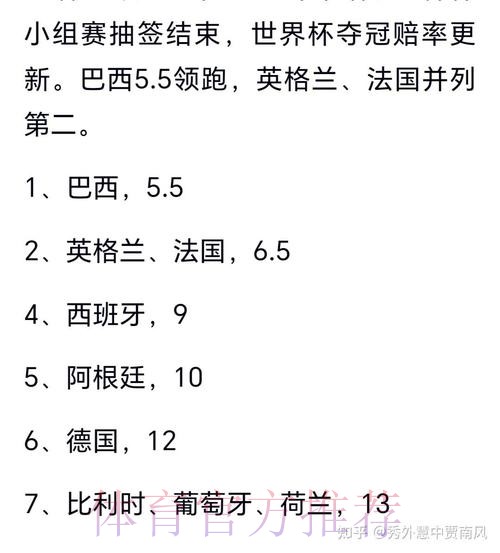 2026世界杯比利时格列兹曼赛事预测深度解读 2026世界杯比利时格列兹曼赛事预测深度解读