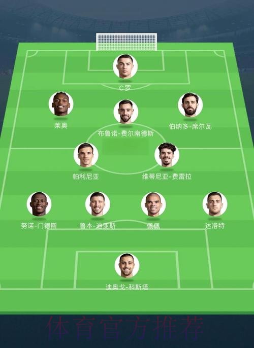 世界杯葡萄牙梅西阵容解析全面分析