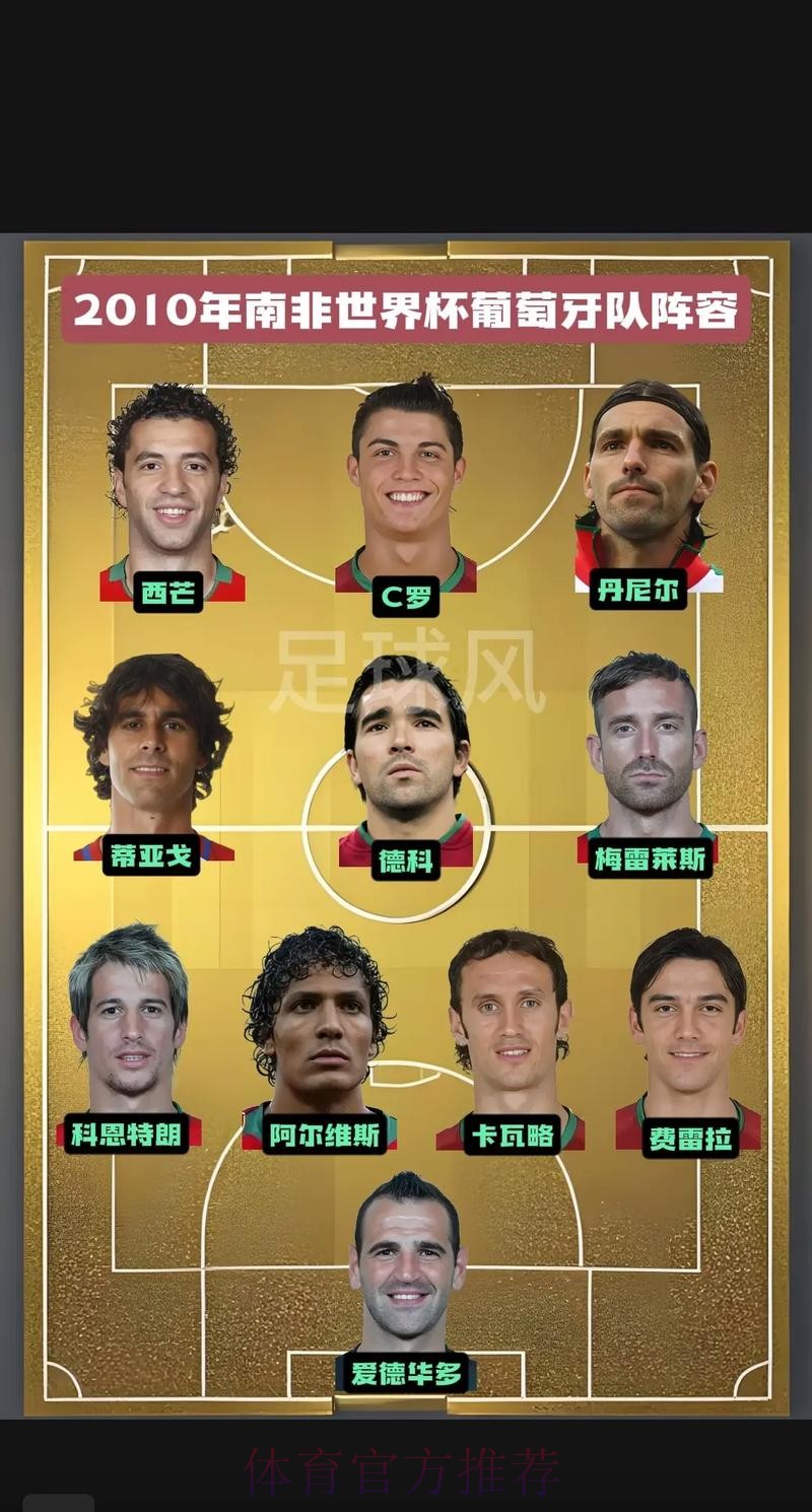 世界杯葡萄牙梅西阵容解析全面分析