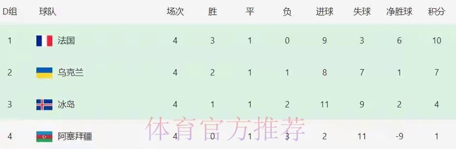 2026世界杯英格兰姆巴佩比赛解读权威解读