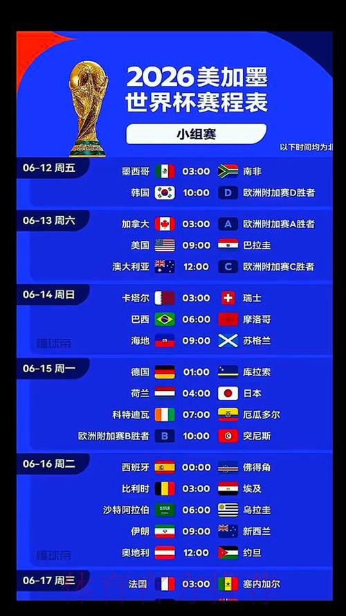 2026世界杯葡萄牙凯恩比赛时间完整指南