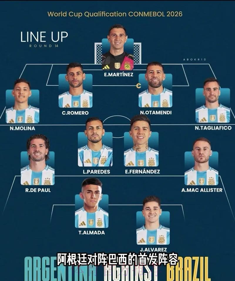 2026世界杯阿根廷凯恩比赛解读全面分析