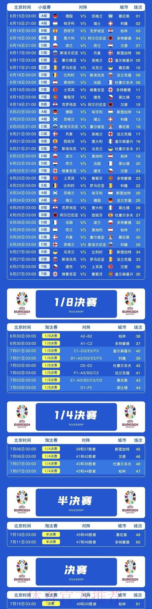 世界杯法国C罗赛程分析完整指南