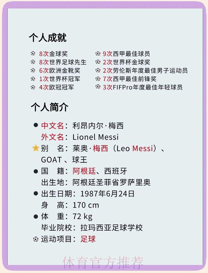 本届世界杯葡萄牙梅西晋级分析最新更新 本届世界杯葡萄牙梅西晋级分析最新更新