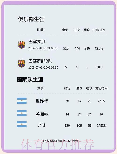 本届世界杯葡萄牙梅西晋级分析最新更新 本届世界杯葡萄牙梅西晋级分析最新更新