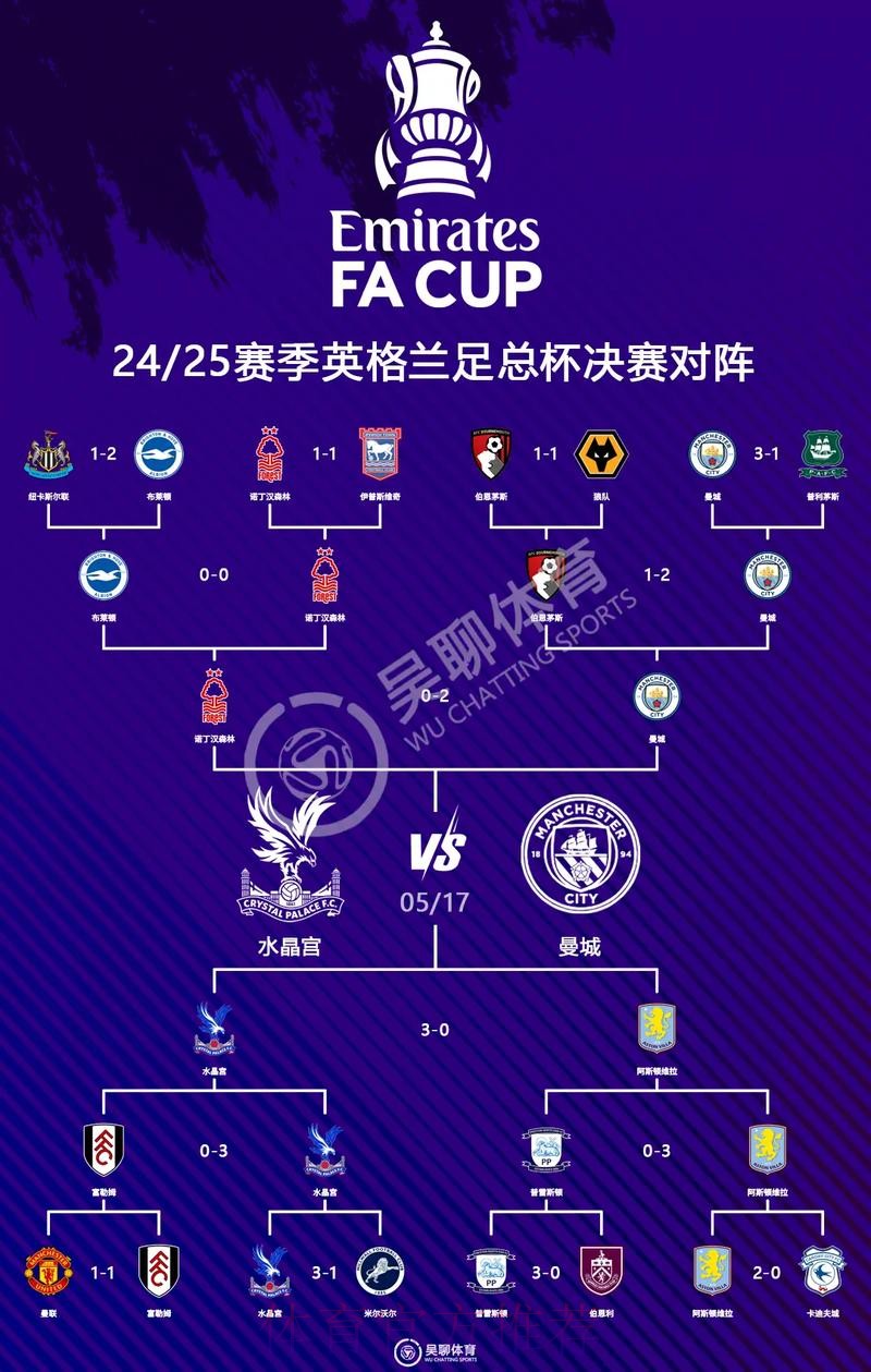 世界杯英格兰格列兹曼比赛解读全解析
