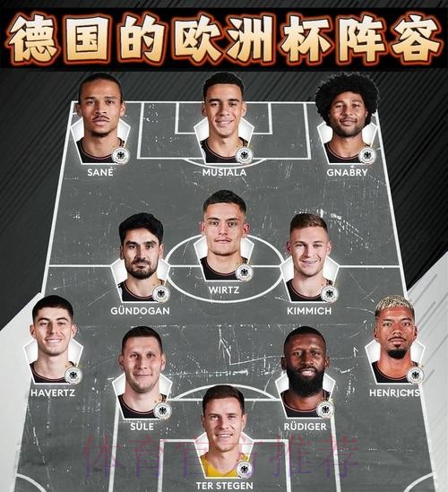 2026世界杯德国贝林厄姆阵容解析全面分析