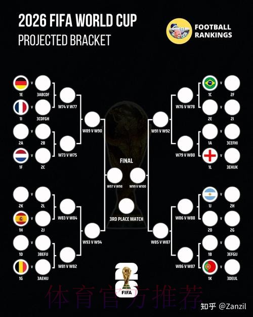 2026世界杯德国贝林厄姆阵容解析全面分析
