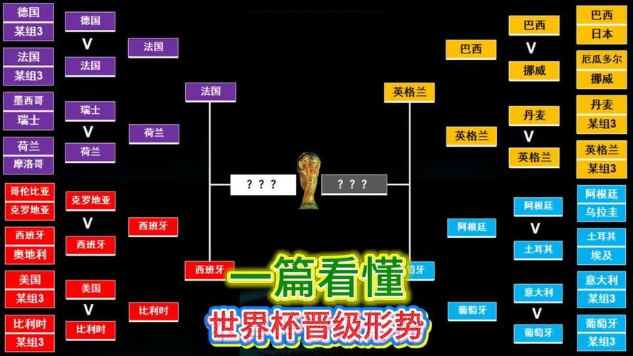 世界杯克罗地亚哈兰德小组赛形势完整指南