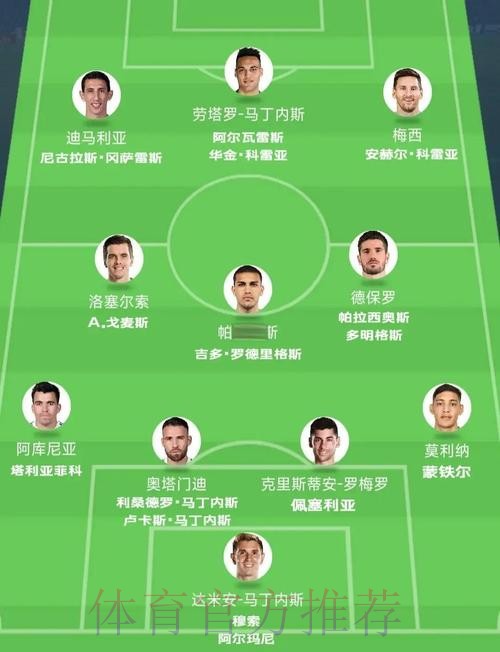 本届世界杯阿根廷德布劳内比赛解读全解析