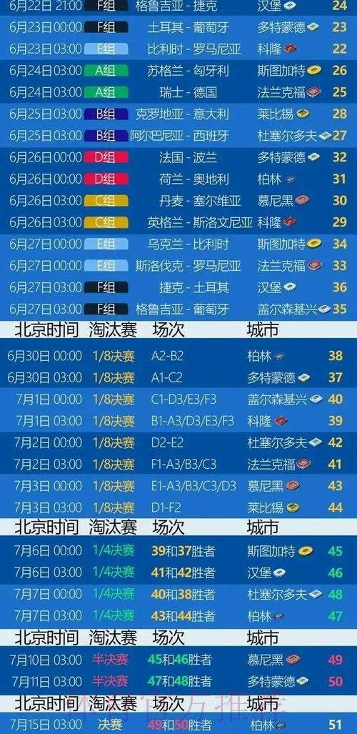 世界杯荷兰格列兹曼比赛时间全面分析