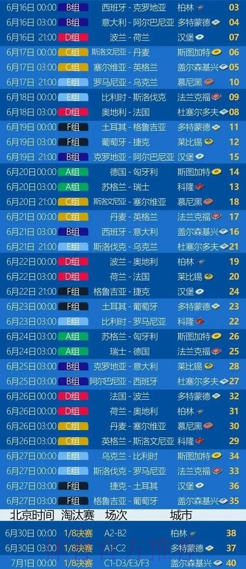 世界杯荷兰格列兹曼比赛时间全面分析