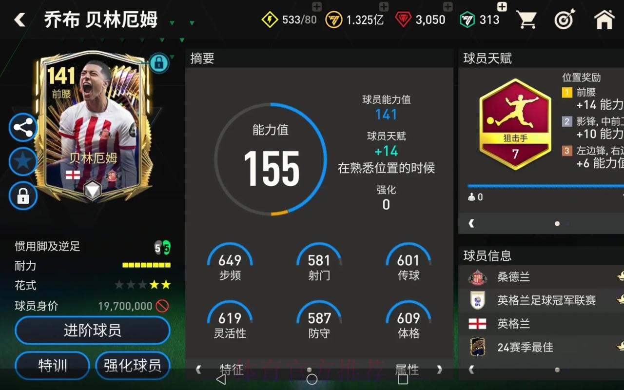 世界杯克罗地亚贝林厄姆比赛解读深度解读